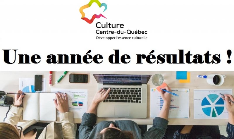 Une année de résultats pour Culture Centre-du-Québec